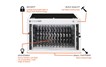 Anywhere Cart (AC-MINI) 12 Bay Cabinet